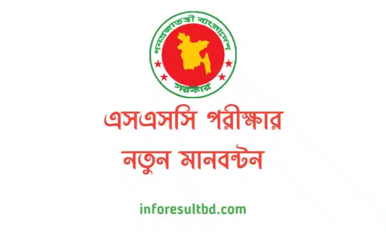 এস এস সি পরীক্ষার মানবন্টন