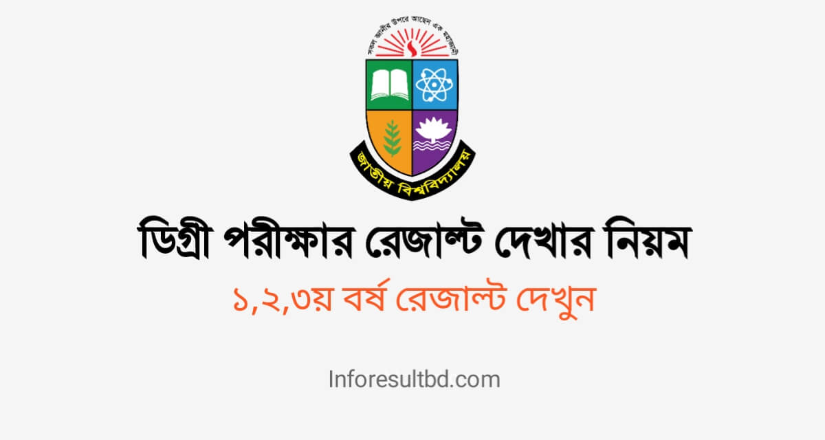 ডিগ্রী রেজাল্ট দেখার নিয়ম