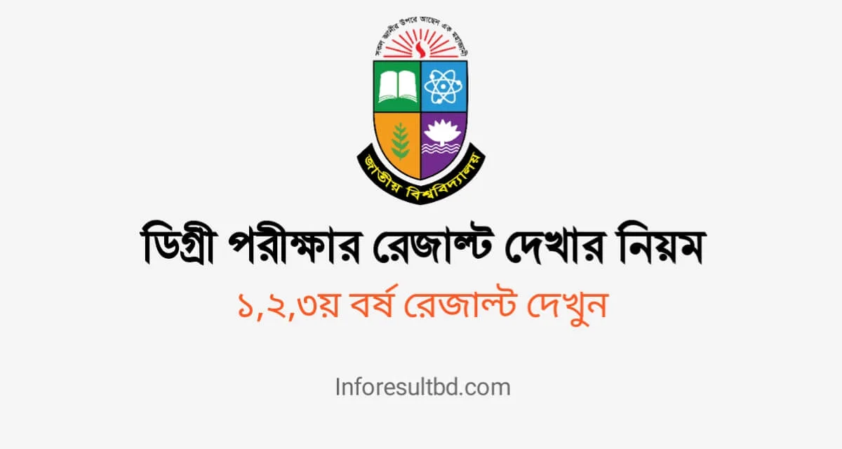 ডিগ্রী রেজাল্ট দেখার নিয়ম