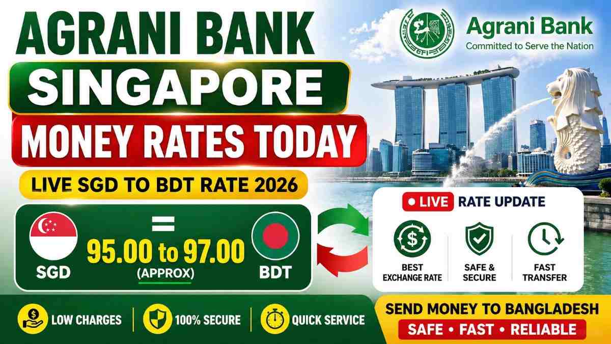 Agrani Bank Singapore money rates today